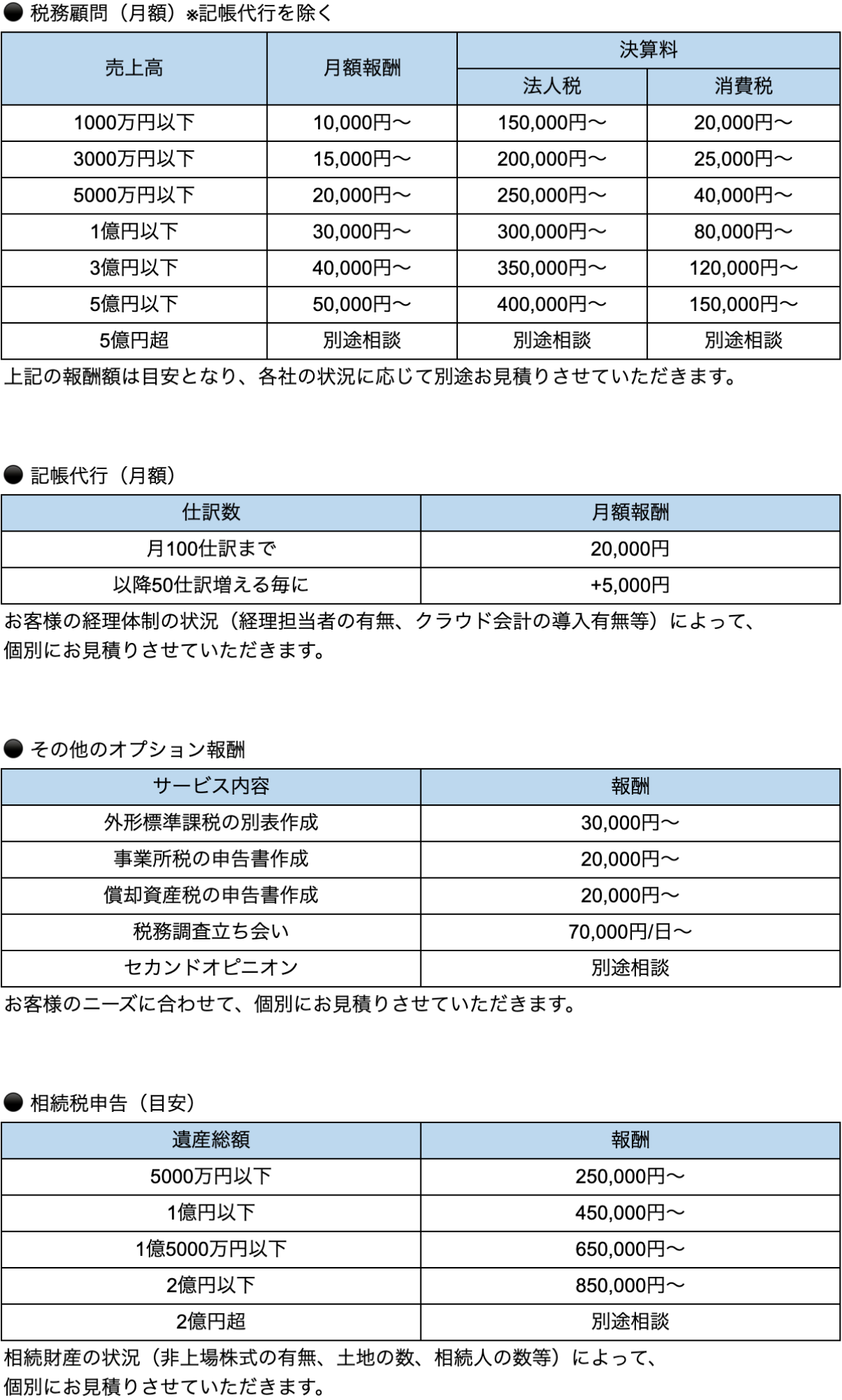ブルステージ会計事務所